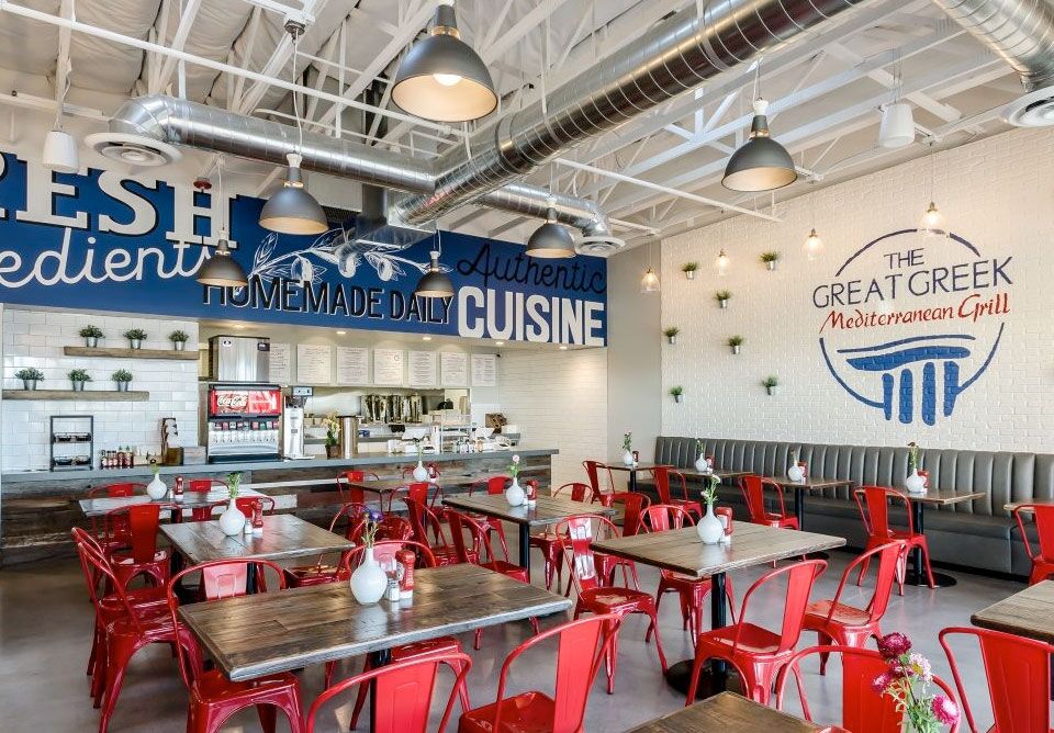 Why Should You Start a Franchise | The Great Greek Mediterranean Grill